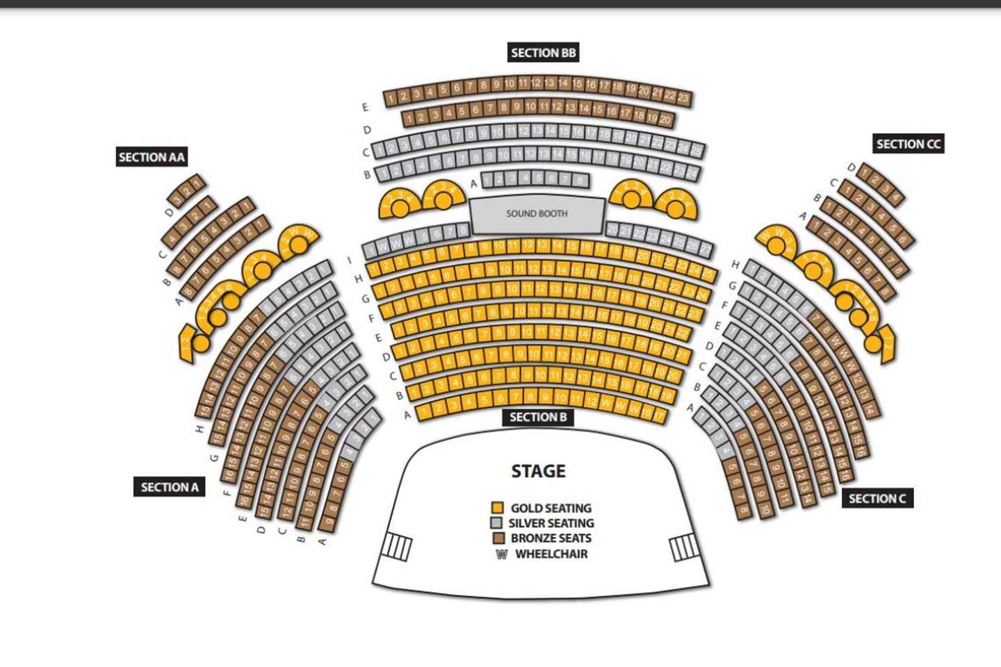 Myrtle Beach: Legends in Concert Live Tribute Show Ticket thumbnail